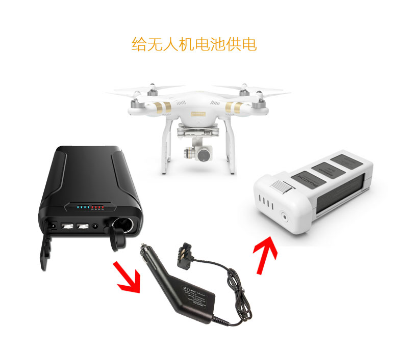 12V多功能備用戶外電源 GP10 產(chǎn)品描述09