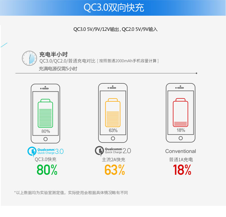 美爾泰YN-035移動電源產(chǎn)品描述05