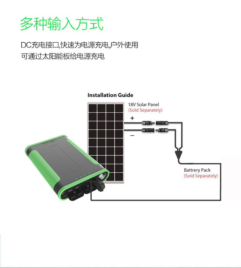 戶外便攜式儲能移動電源|多功能應(yīng)急電源 GP20